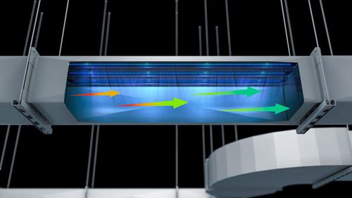 Установка для дезинфекции UV-C -  AirGuard - Otsaw Digital - с одной лампой / для кондиционера / стационарная