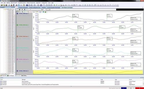 Программное обеспечение для сбора данных - EXLab - AMETEK VTI Instruments - для анализа / для контроля / испытательное