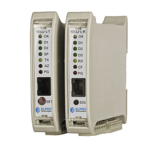 Цифровой модуль входа/выхода - 105U-L - ELPRO Technologies - аналоговый / Ethernet / беспроводной