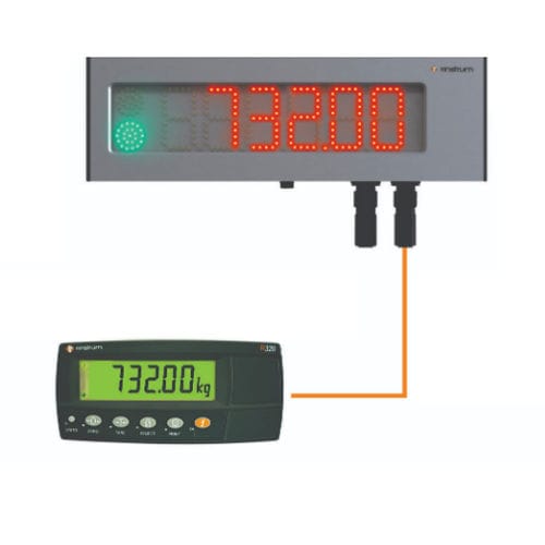 Дистанционное табло - D732  - Rinstrum - LED / промышленное / RS-232