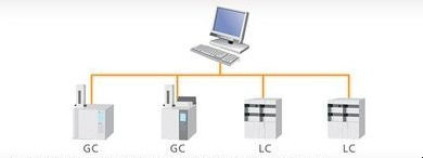 Комплект программного обеспечения сбора / анализа данных - LabSolutions LCGC - Shimadzu France - для управления / для хроматографии / анализа данных