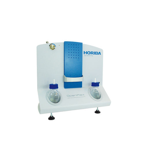 Биодатчик с поверхностным плазмонным резонансом (SPR) - OpenPlex - HORIBA Scientific