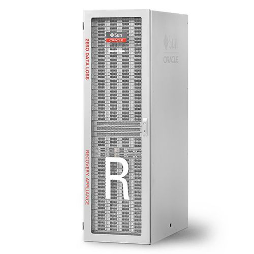 Сетевая платформа для обеспечения безопасности - Zero Data Loss - Oracle