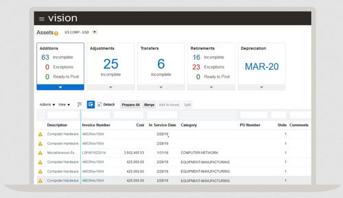 Программное обеспечение для управления производственным процессом - ERP  - Oracle - для анализа / для составления отчетности / для планирования