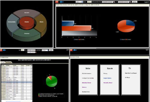 Программное обеспечение для управления - DRM - Oracle - качества / для управления данными / для зданий