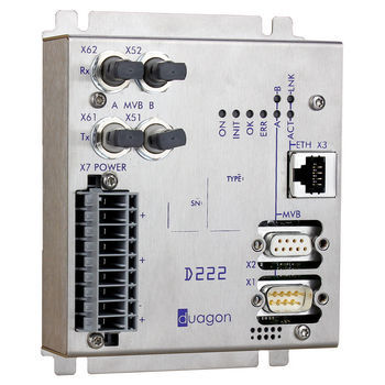 Преобразователь на DIN-рейке - D222R - MEN Mikro Elektronik - с резервированием