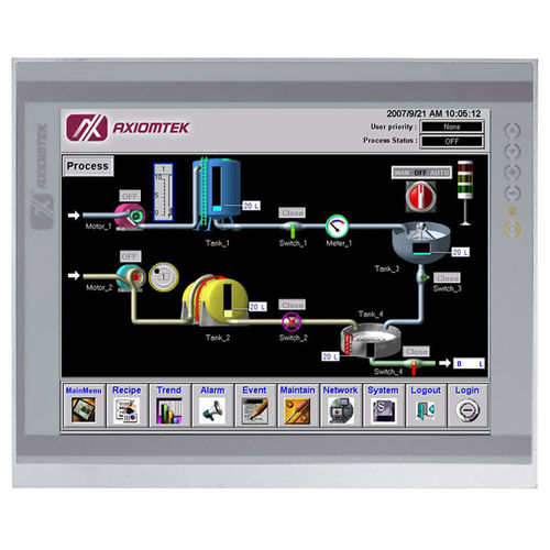 Панельный ПК TFT LCD - P1177S-871 - AXIOMTEK - с сенсорным экраном / 17" / SXGA+