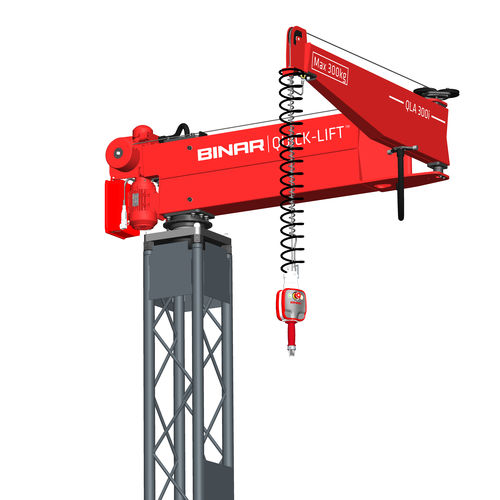Манипулятор на стойке - QLA 300i - Binar Handling AB - электрический / для подъема / умный