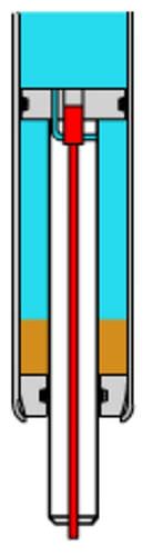 Фиксируемый газовая пружина - Industrial Gas Springs