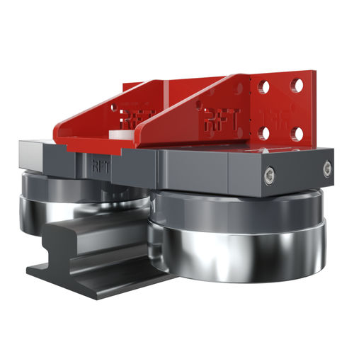 Направляющий ролик - SFRS-SV - Römer Fördertechnik GmbH / RFT
