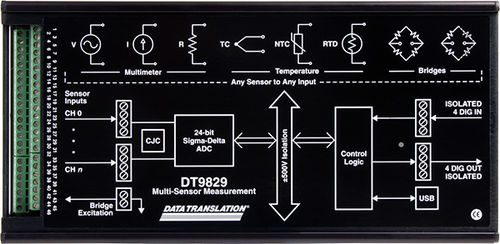 Система сбора данных для измерения температуры - DT9829-8 - Measurement Computing - напряжение / переносной / встраиваемый