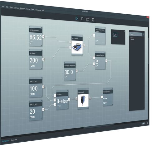 Программное обеспечение для лабораторий - labworldsoft® 6 Pro - IKA