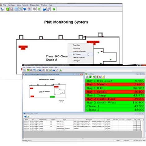 Программное обеспечение для контроля - FacilityNet™ - Particle Measuring Systems - для автоматизации процесса / режим реального времени
