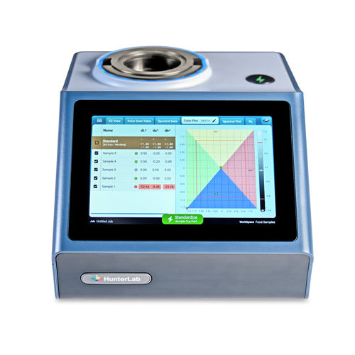 Компактный колориметр - ColorFlex L2  - HunterLab Europe GmbH - настольный / для анализа цвета / для контроля