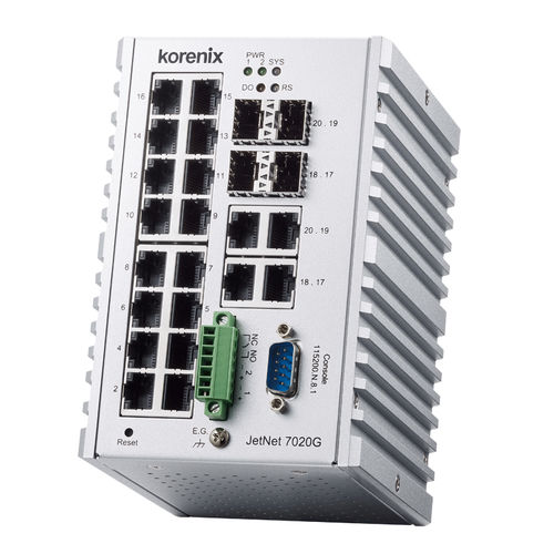 Управляемый модуль переключателей Ethernet - JetNet 7020G - Korenix Technology - 20 портов / уровня 2 / Gigabit Ethernet