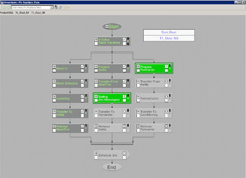 Программное обеспечение качества - Recipe editor - ABB Control Systems - для управления / конфигурация / для расчетов