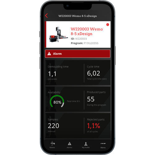 Мобильное приложение для управления - Wemo Automation - для контроля / для подключения / подключенное