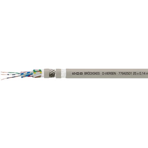 Электрический кабель большой гибкости - SD 980 CP  - SAB BROECKSKES GMBH & Co. KG - для передачи данных / DIN / изолированный