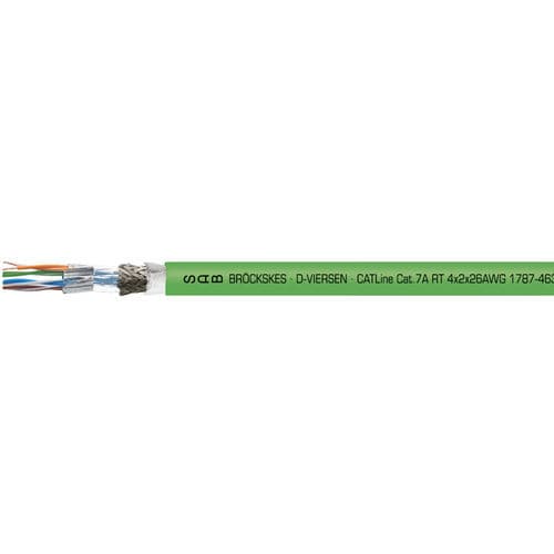 Электрический кабель CAT 7a - 17874 series - SAB BROECKSKES GMBH & Co. KG - для передачи данных / Gigabit Ethernet / RJ45