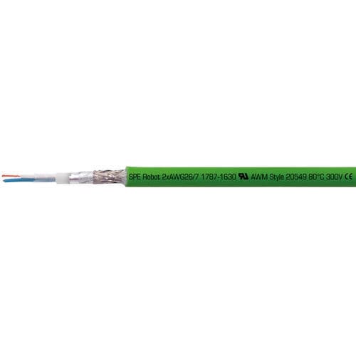 Однопарный электрический кабель - 17871 series - SAB BROECKSKES GMBH & Co. KG - для передачи данных / Ethernet / изолированный
