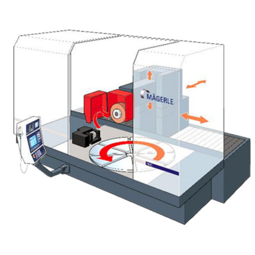 Шлифовальный центр для зубчатых передач - MGC RH - MÄGERLE AG Maschinenfabrik - с поворотным столом / ЧПУ / 3 оси