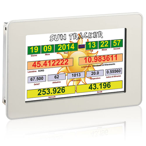Управление ЧПУ 4 оси - SIAX A100 - Sipro srl - сенсорное / CANopen / EtherCAT