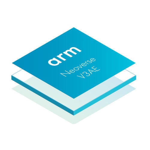 Микропроцессор ARM - Neoverse V3AE - Arm Holdings - для использования в автомобиле