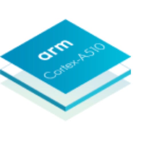 Микропроцессор ARM - Cortex-A510  - Arm Holdings - для мобильного прибора