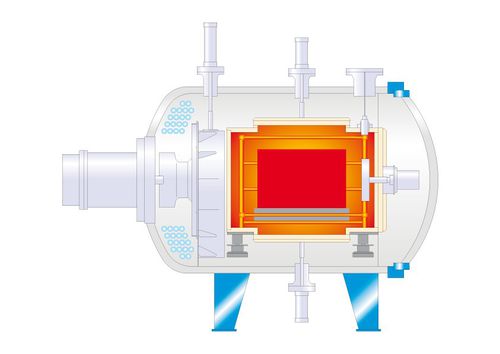 Печь с вращающейся ретортой - max. 20 bar | Turbo²Treater  - Ipsen International GmbH - для закалки / для твердой пайки / газовая