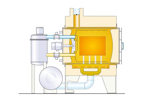Печь с вращающейся ретортой - +150 °C ... +750 °C, 108 - 1800 l | VDR series - Ipsen International GmbH - для термообработки / газовая / вакуумная