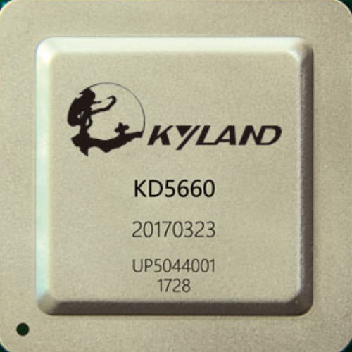 Интегральная схема модема связи - KD5660 series - Kyland Technology Co.,Ltd. - Ethernet на 10 гигабайт / Ethernet / уровня 2