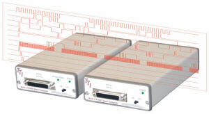 Оптический / электрический преобразователь - LTX-5520 series - Scitec Instruments - сигнала / TTL / одномодовый