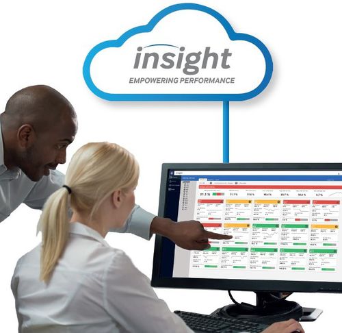 Облачная платформа IoT - INSIGHT - TSM Control Systems - сбора данных / режим реального времени