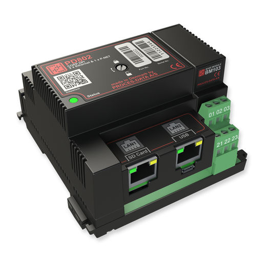 Цифровой модуль входа/выхода - PD802 - PROCES-DATA A/S - Ethernet / RS-485 / RS485
