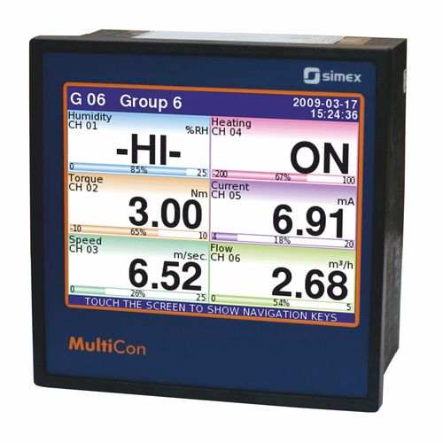 PID-контроллер индикатор - MultiCon CMC-141 - SIMEX Sp. z o.o. - универсальный / Ethernet / 2 аналоговых входа
