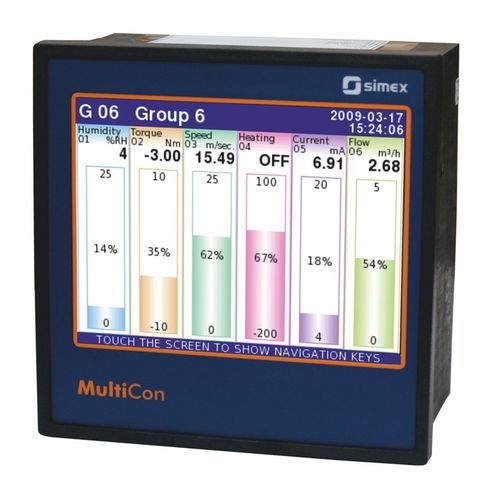 Многофункциональный регулятор - MultiCon CMC-141 - SIMEX Sp. z o.o.