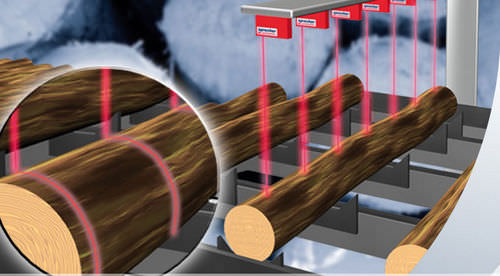 Сканер 3D - SPRESCAN SAW 3D-T - Sprecher Automation - для контроля поверхности / лазер