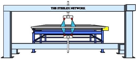 Фиксированный проекционный аппарат - max. 4500 mm - Steelex International - краска / для листового металла