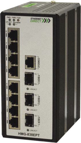 Управляемый коммутатор Ethernet - CMG-xxxGEPT series - Ethernet Direct - гигабит / с резервированием / PoE