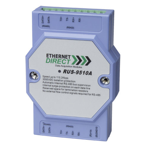 Преобразователь среда - RUS-125 series - Ethernet Direct - оптического волокна / RS-485 / промышленный