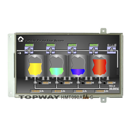 Умный блок индикации - HMT090ATA-C - TOPWAY LCD - TFT LCD / с резистивным сенсорным экраном / графический