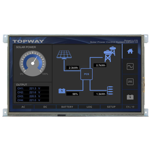 Умный блок индикации - HMT101ATA-C - TOPWAY LCD - LED / TFT LCD / с резистивным сенсорным экраном