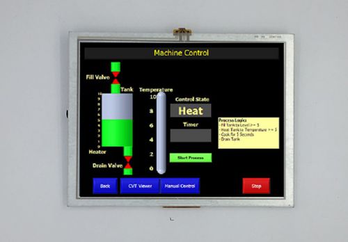 Блок индикации LED - TM080SDH01 - TOPWAY LCD - TFT LCD / сенсорный / цветной