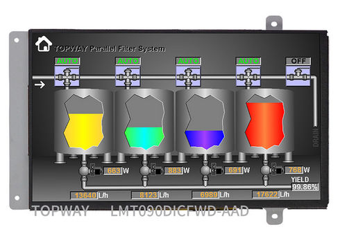 Табло LCD - LMT090DICFWD-AAD - TOPWAY LCD - TFT LCD / с емкостным сенсорным экраном / цветное