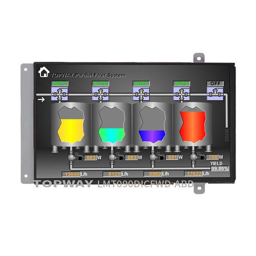 Блок индикации TFT LCD - LMT090DICFWD-ABD - TOPWAY LCD - с емкостным сенсорным экраном / цветной / 800x480