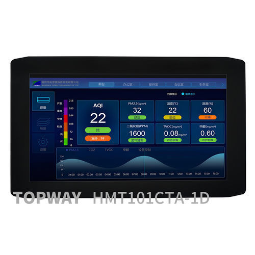 Блок индикации TFT LCD - HMT101CTA-1D - TOPWAY LCD - с емкостным сенсорным экраном / с мультисенсорным экраном / цветной