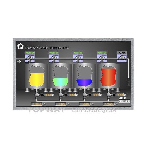 Блок индикации TFT LCD - LMT156GEQFSA - TOPWAY LCD - цветной / 1920x1080 / 15,6"