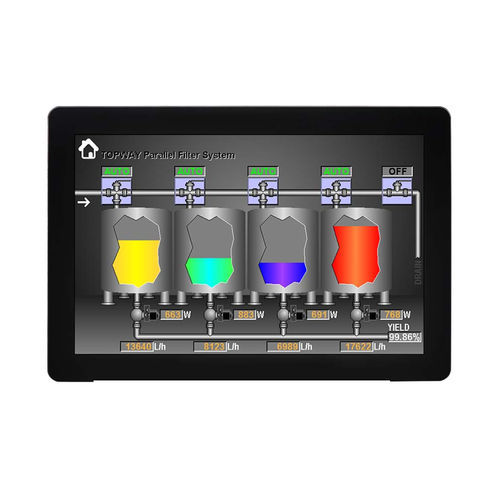 Блок индикации TFT LCD - HMT121BTA-D - TOPWAY LCD - с проекционно-емкостной технологией / цветной / 1280x800