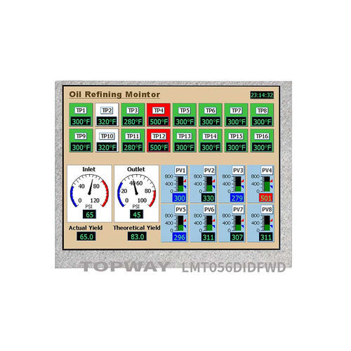 Блок индикации TFT LCD - LMT056DIDFWD - TOPWAY LCD - цветной / 640x480 / 5,6"