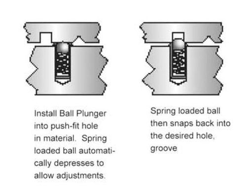 Шариковый фиксатор - BP4-471, BP6-786 series - Specialty & Fasteners Components